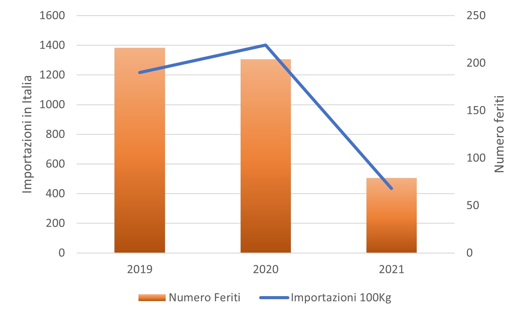 fuochiartificio20192021.jpg